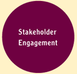Stakeholder Engagement